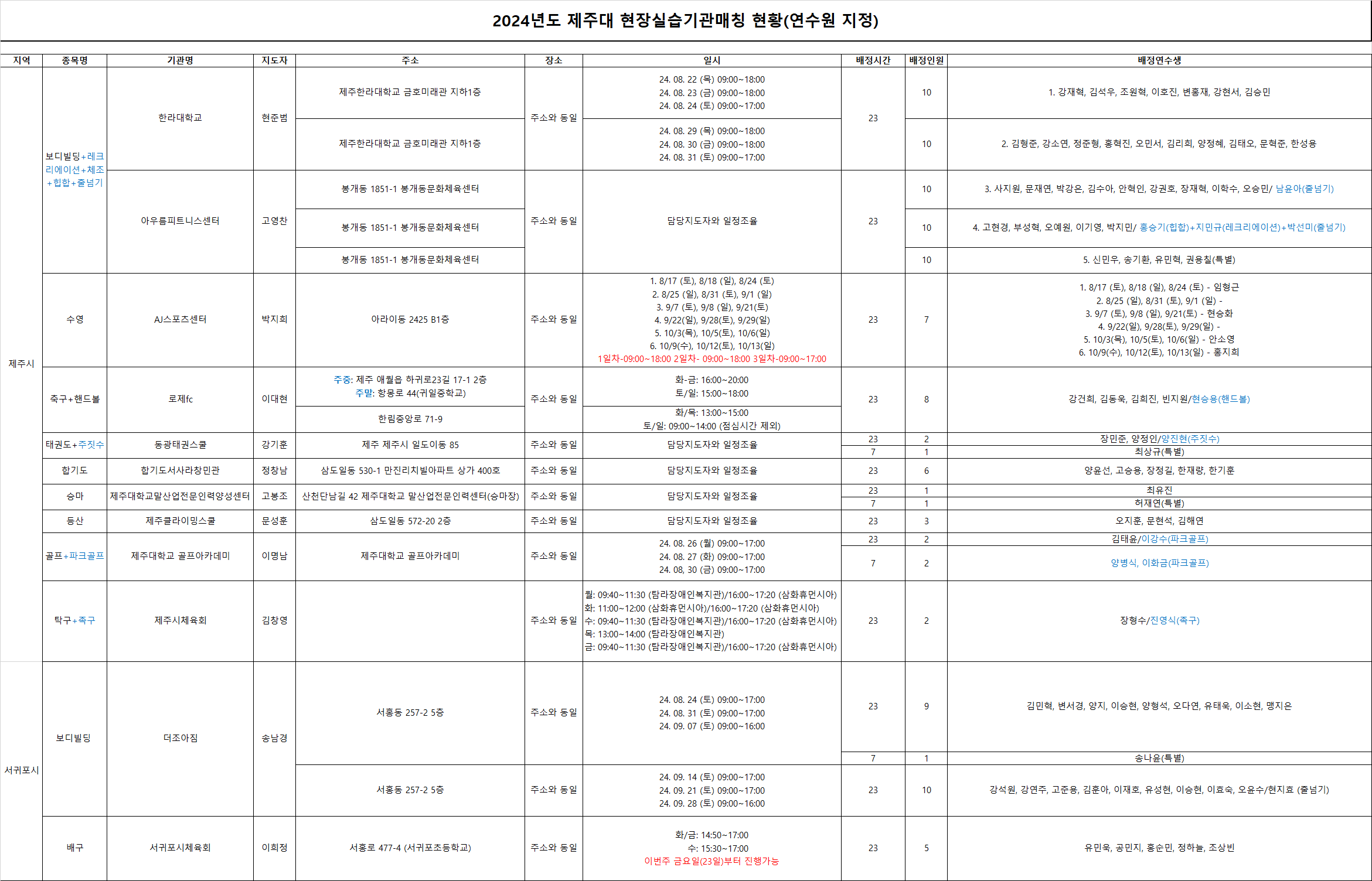 현장실습매칭현황 및 일정 [수정-240816]